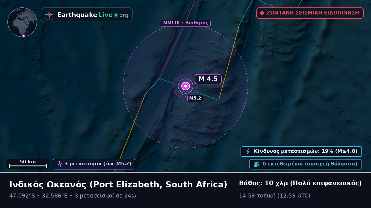 Ινδικός Ωκεανός (South Africa)