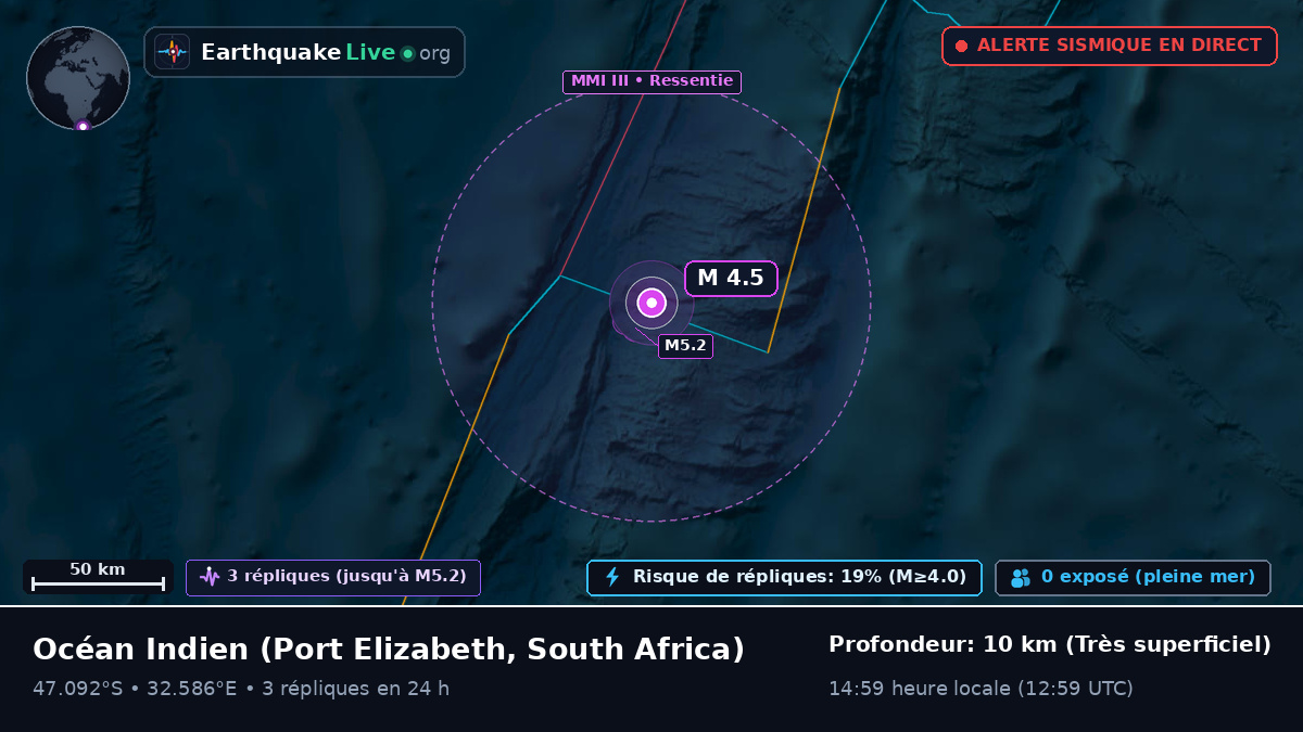 Océan Indien (South Africa)