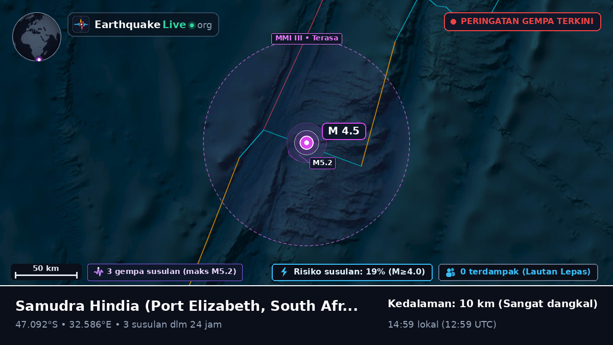 Samudra Hindia (South Africa)