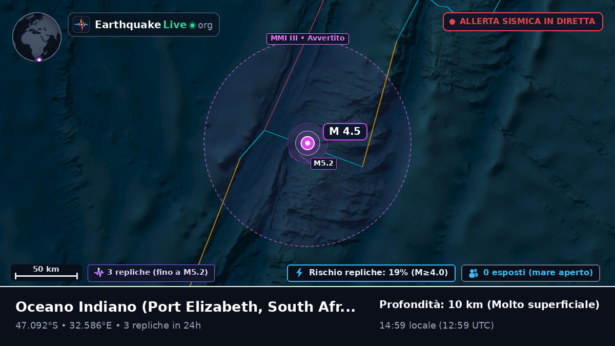 Oceano Indiano (South Africa)