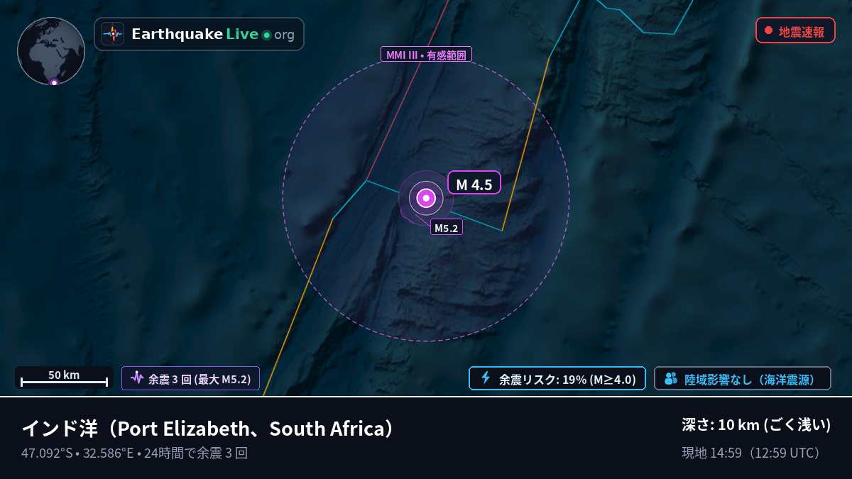 インド洋 (South Africa)