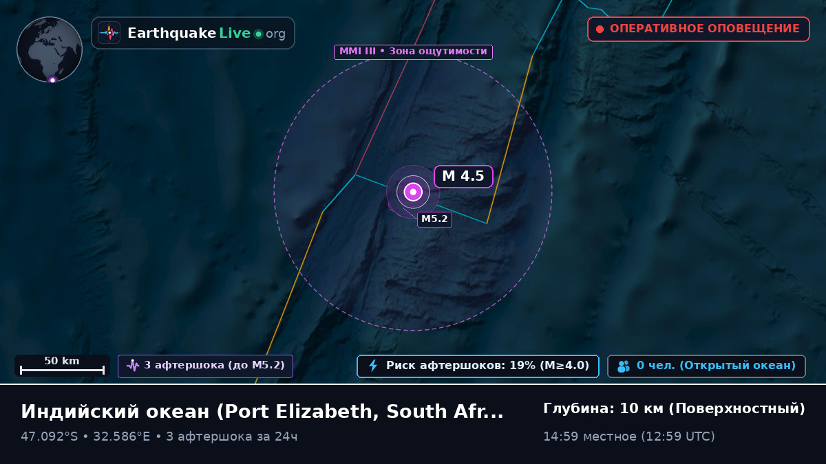 Индийский океан (South Africa)