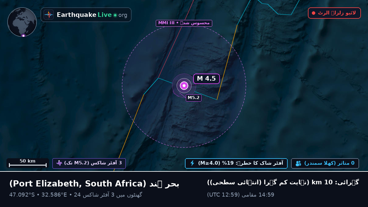 بحر ہند (South Africa)