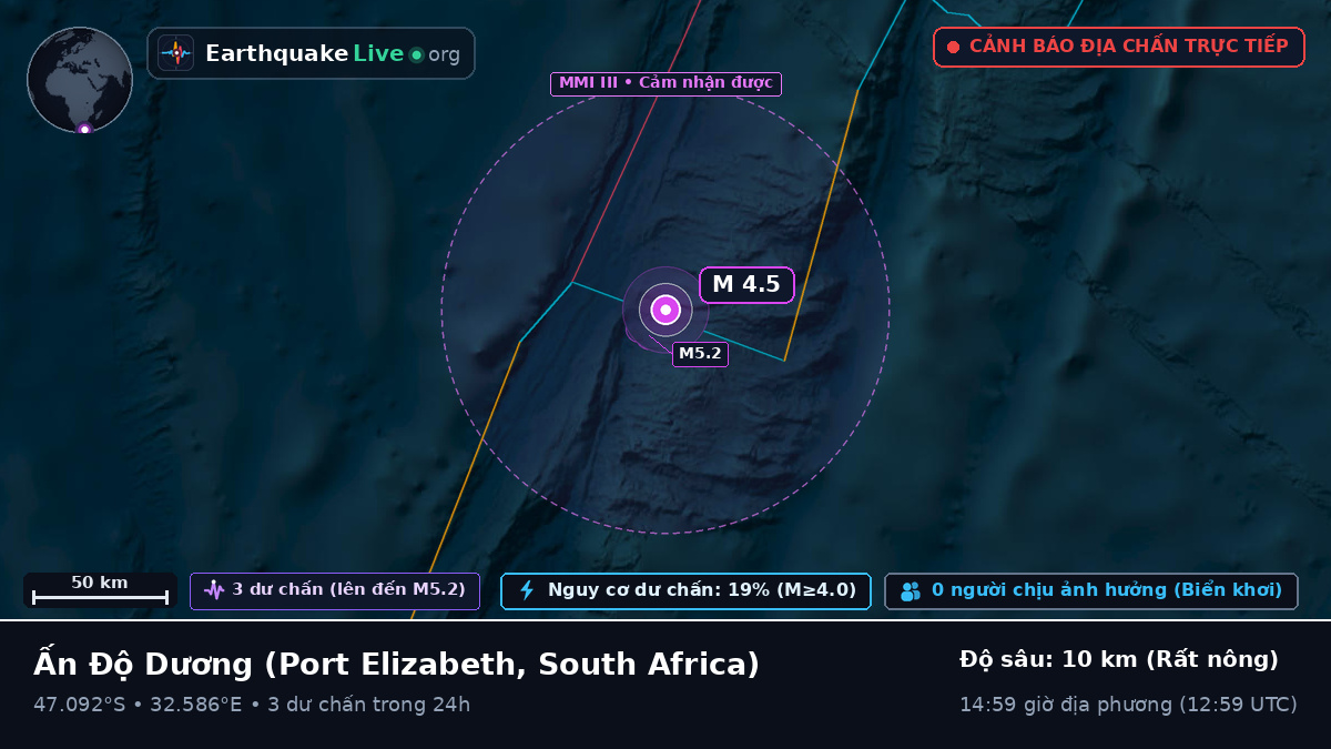 Ấn Độ Dương (South Africa)