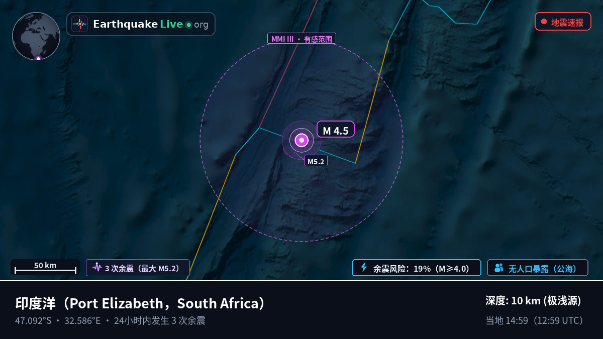 印度洋 (South Africa)