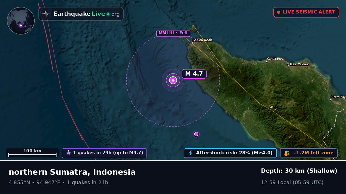 Off the coast of Banda Aceh, Indonesia