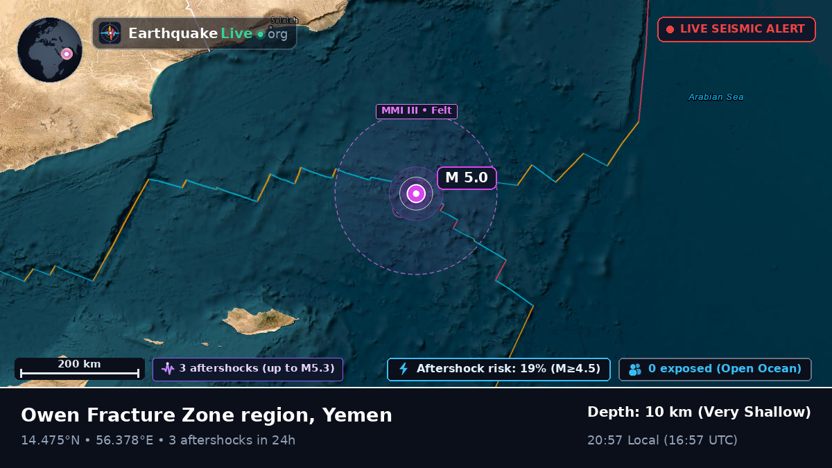 Indian Ocean (Yemen)