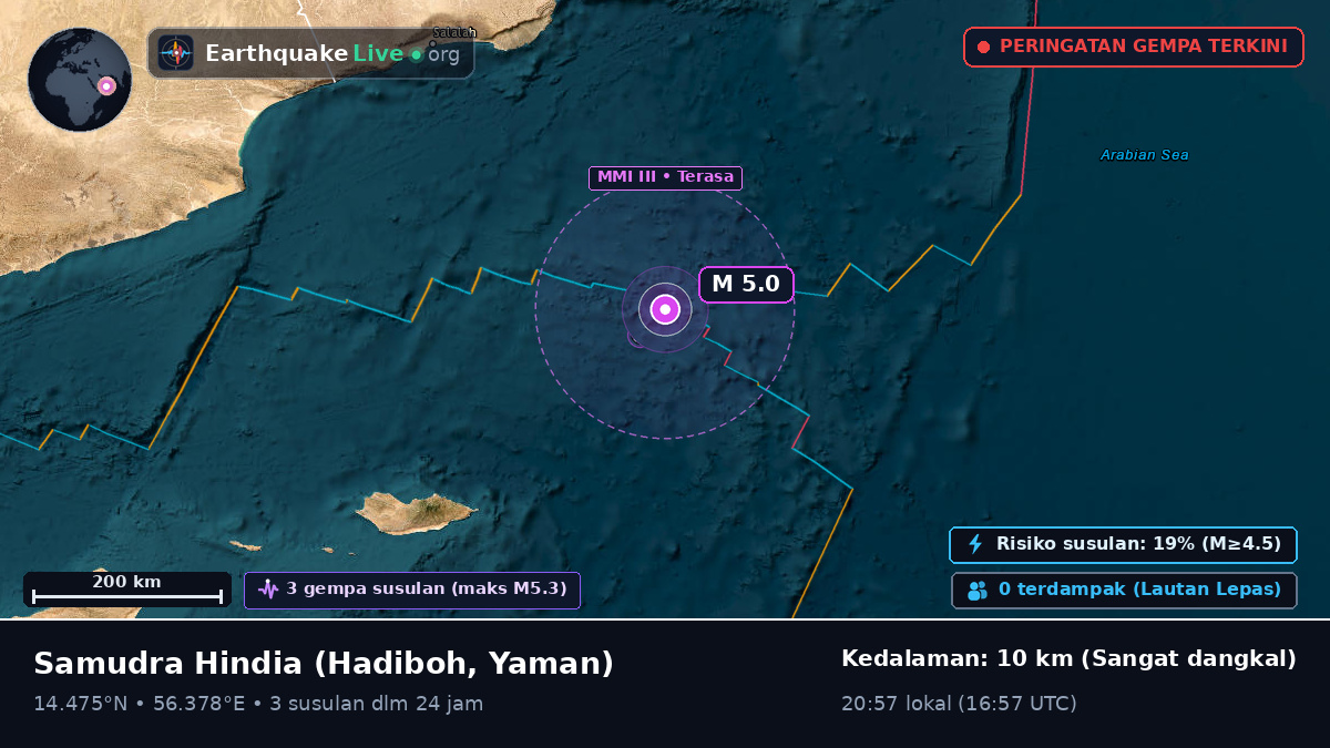 Samudra Hindia (Yaman)