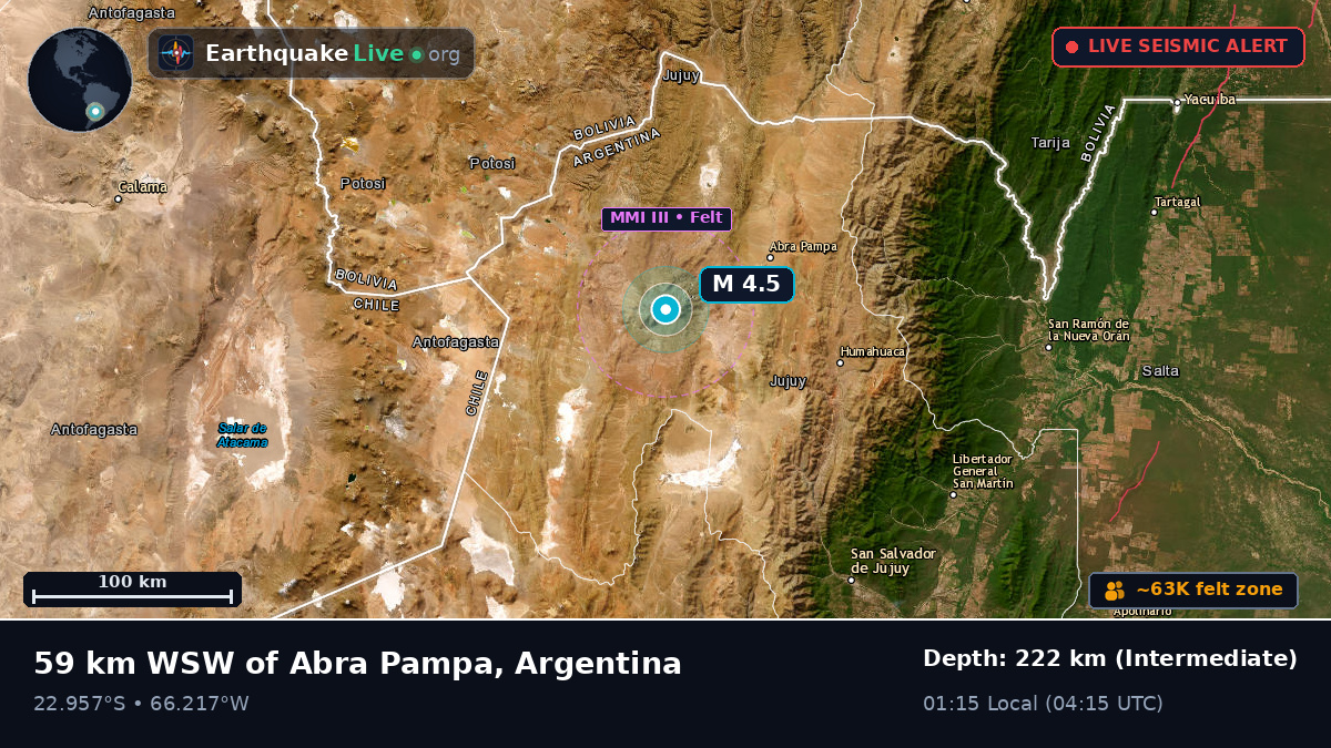 Jujuy, Argentina