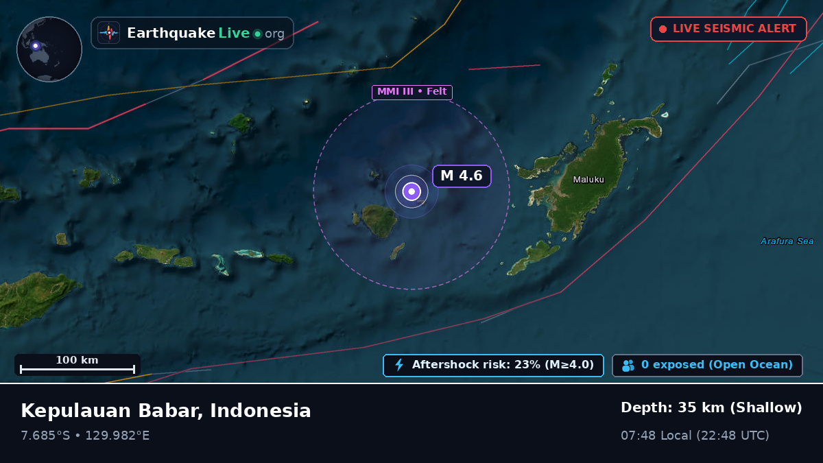 Banda Sea (Indonesia)