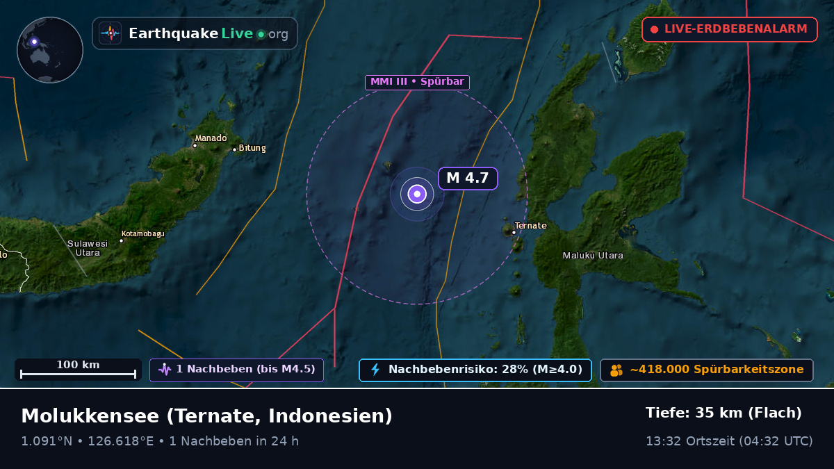 Molukkensee (Indonesien)