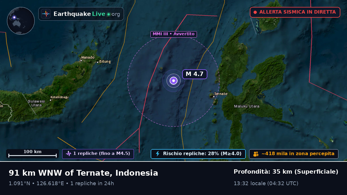 Mare delle Molucche (Indonesia)