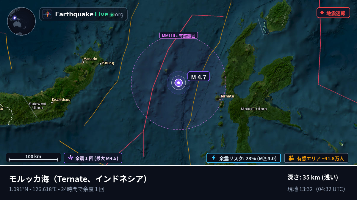 モルッカ海 (インドネシア)