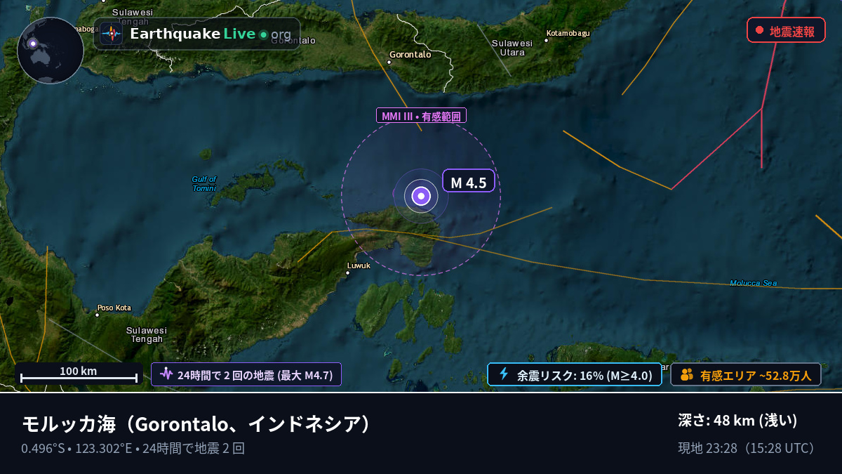 モルッカ海 (インドネシア)