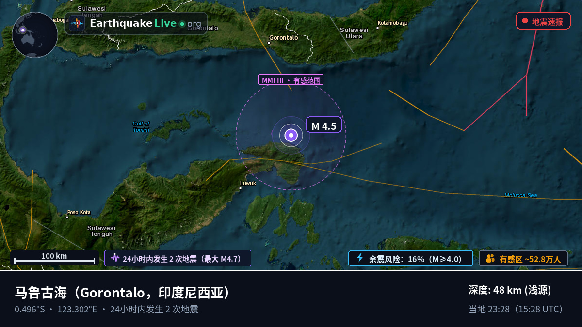 马鲁古海 (印度尼西亚)