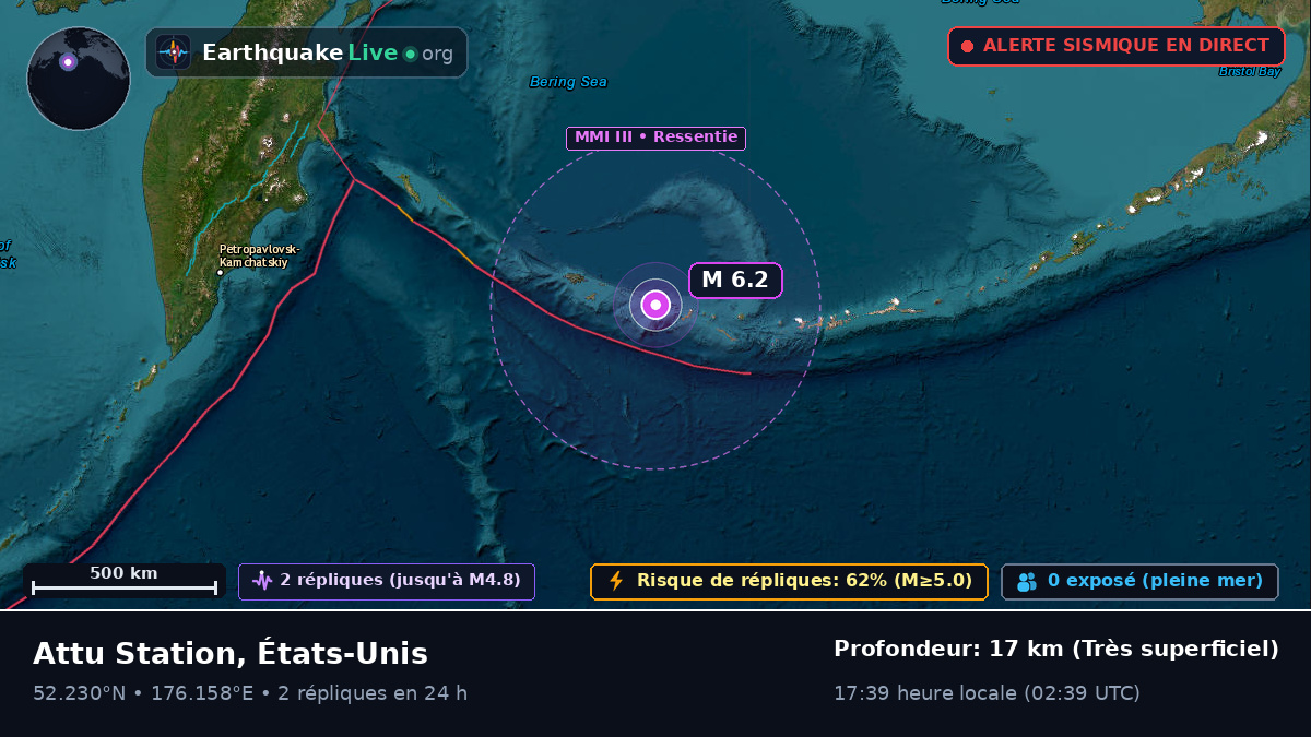 Mer de Béring (États-Unis)