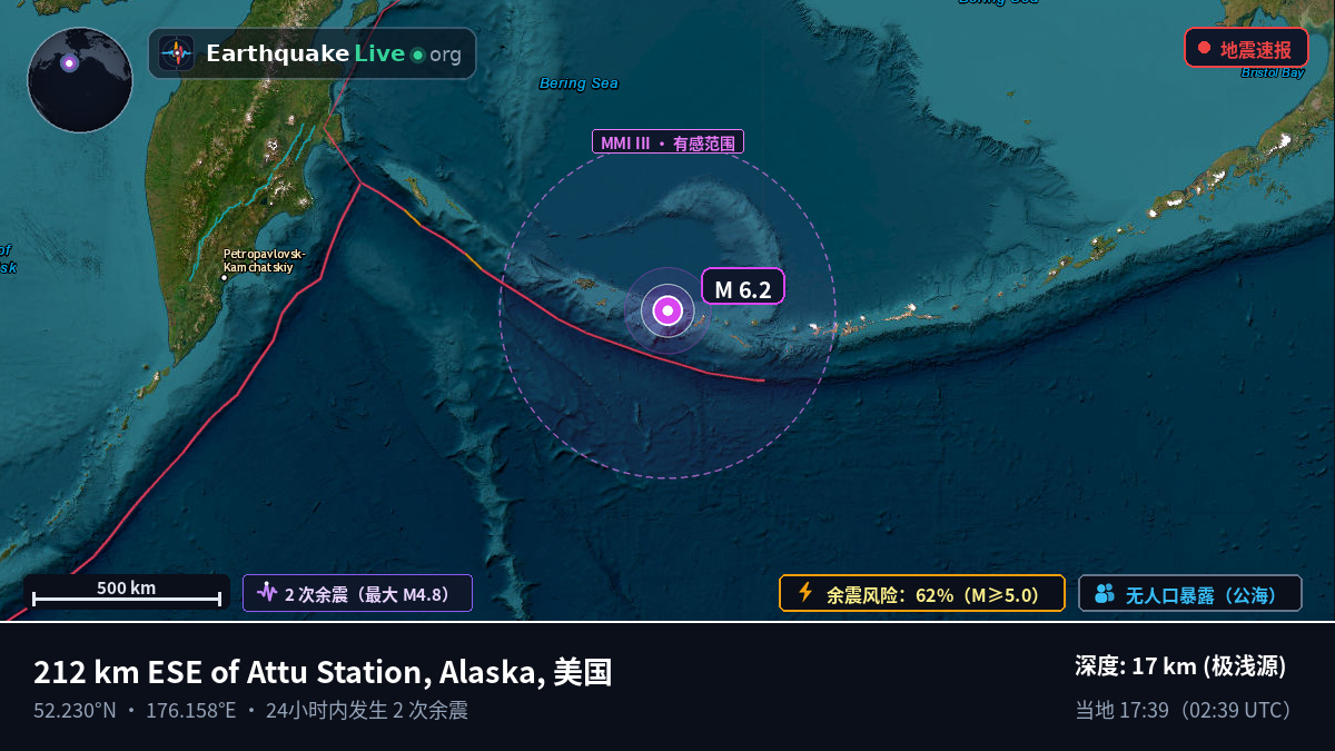 白令海 (美国)