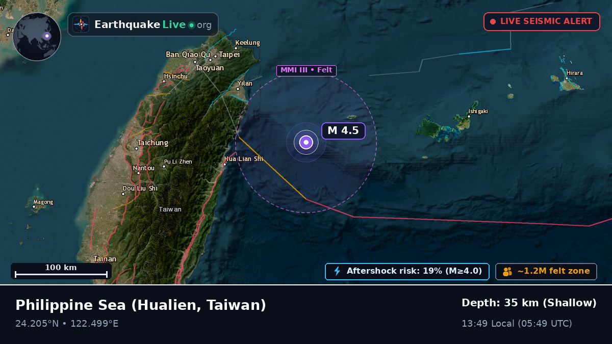 Philippine Sea (Taiwan)