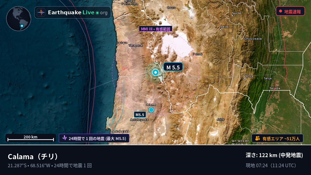 Antofagasta, チリ