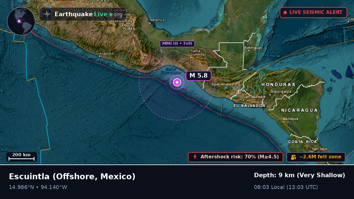 Off the coast of Escuintla, Mexico