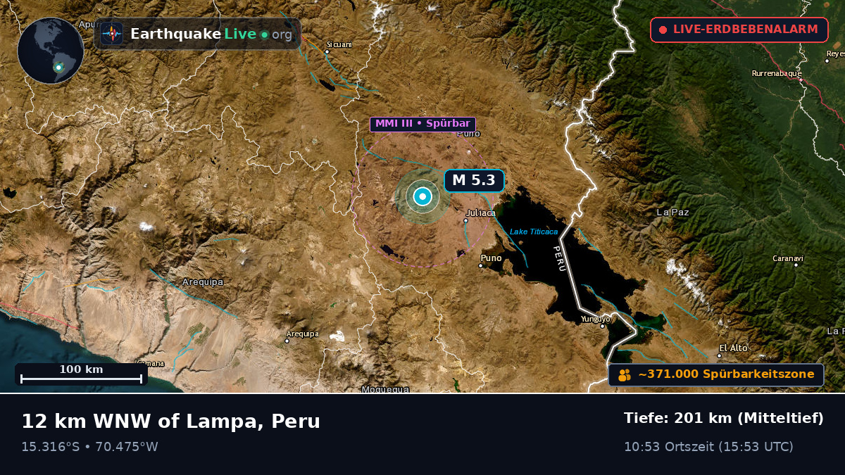 Callao, Peru