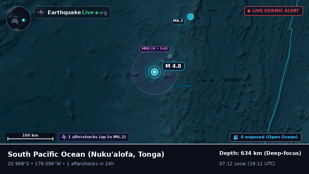 South Pacific Ocean (Tonga)