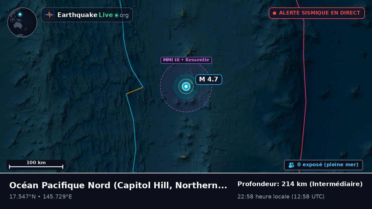 Océan Pacifique Nord (Northern Mariana Islands)