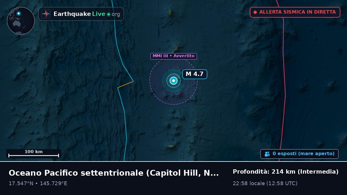 Oceano Pacifico settentrionale (Northern Mariana Islands)
