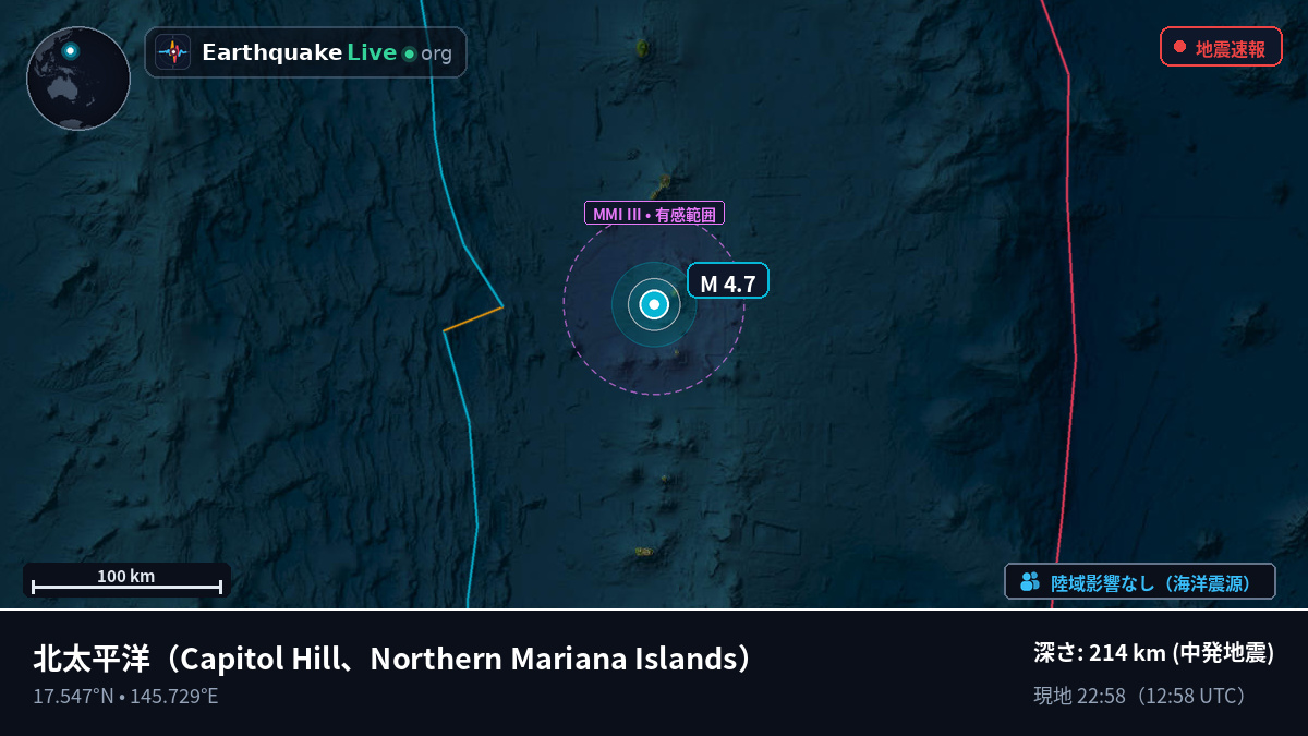 北太平洋 (Northern Mariana Islands)