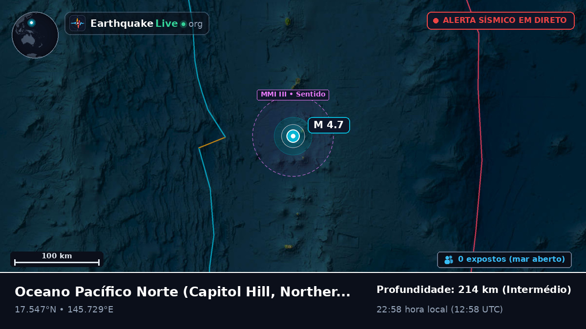 Oceano Pacífico Norte (Northern Mariana Islands)