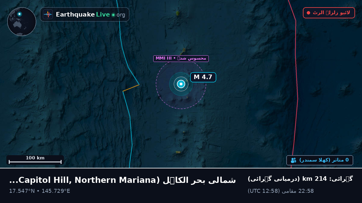 شمالی بحر الکاہل (Northern Mariana Islands)