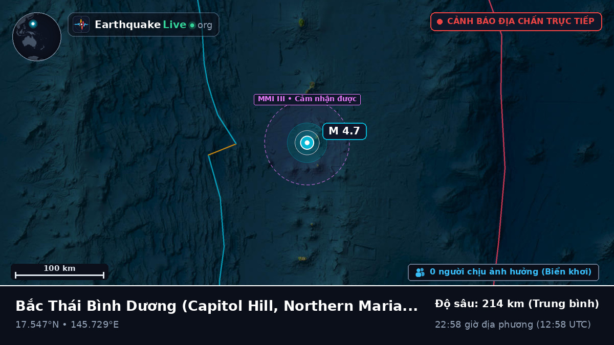 Bắc Thái Bình Dương (Northern Mariana Islands)