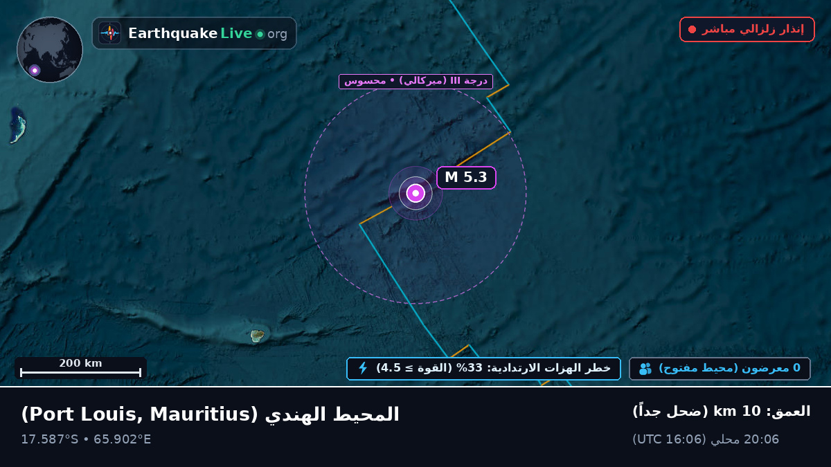 المحيط الهندي (Mauritius)