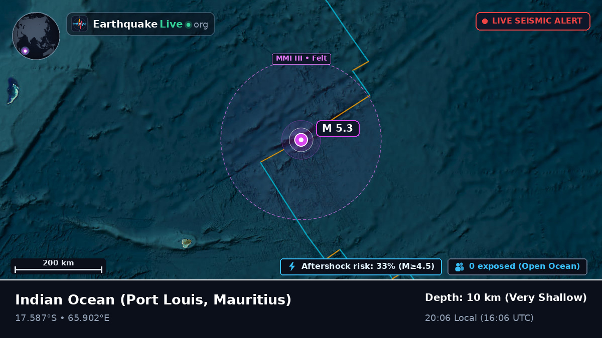 Indian Ocean (Mauritius)