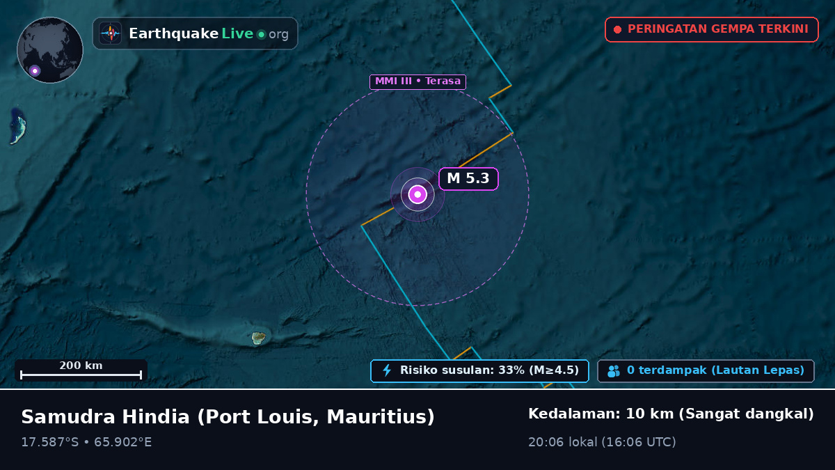 Samudra Hindia (Mauritius)