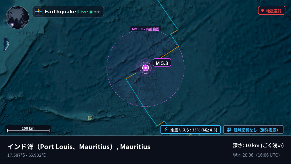 インド洋 (Mauritius)