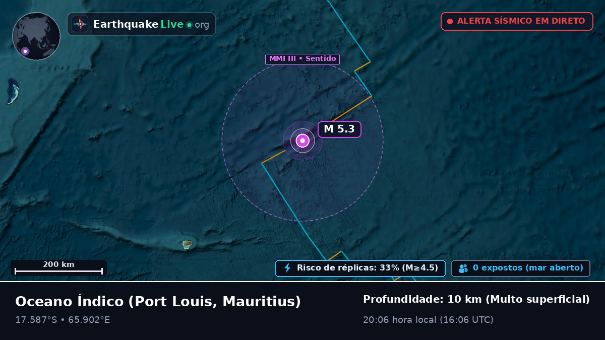 Oceano Índico (Mauritius)