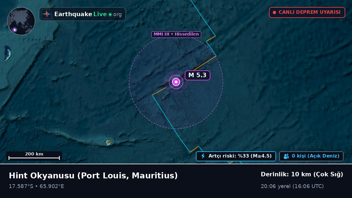 Hint Okyanusu (Mauritius)
