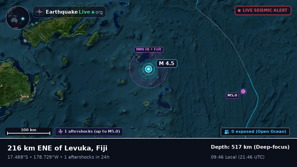 Off the coast of Labasa, Fiji