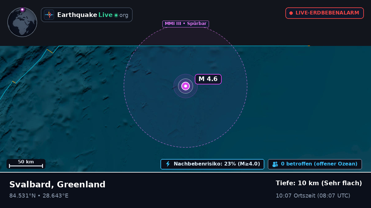 Arktischer Ozean (Greenland)