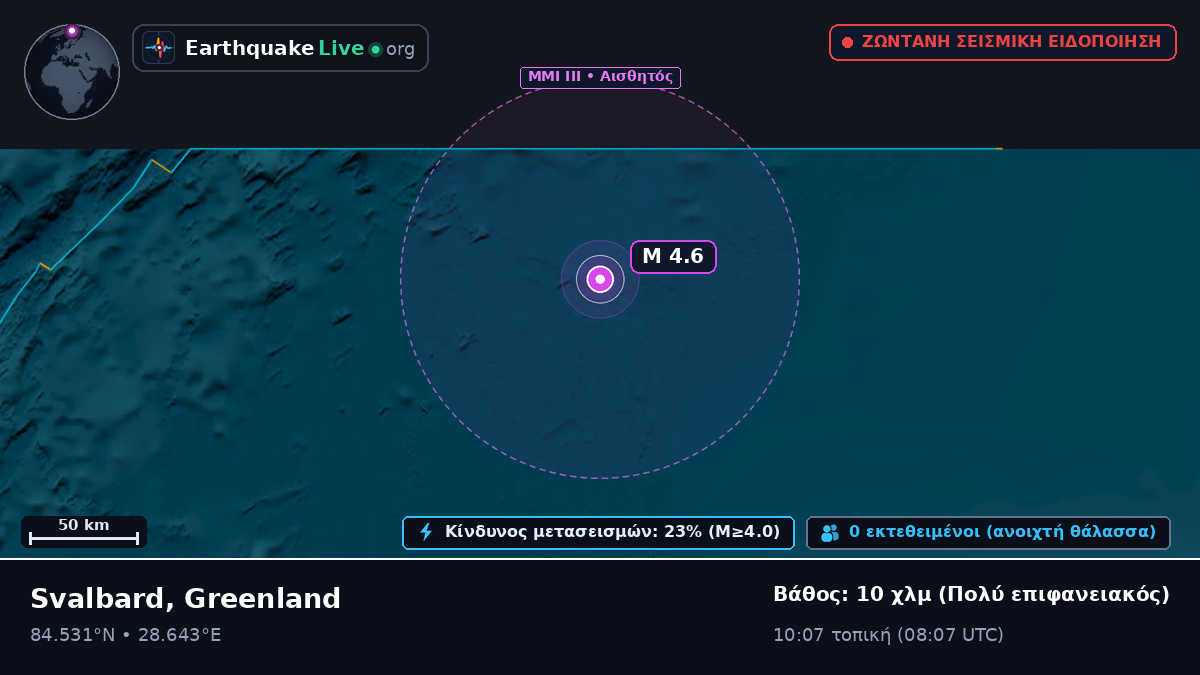 Αρκτικός Ωκεανός (Greenland)