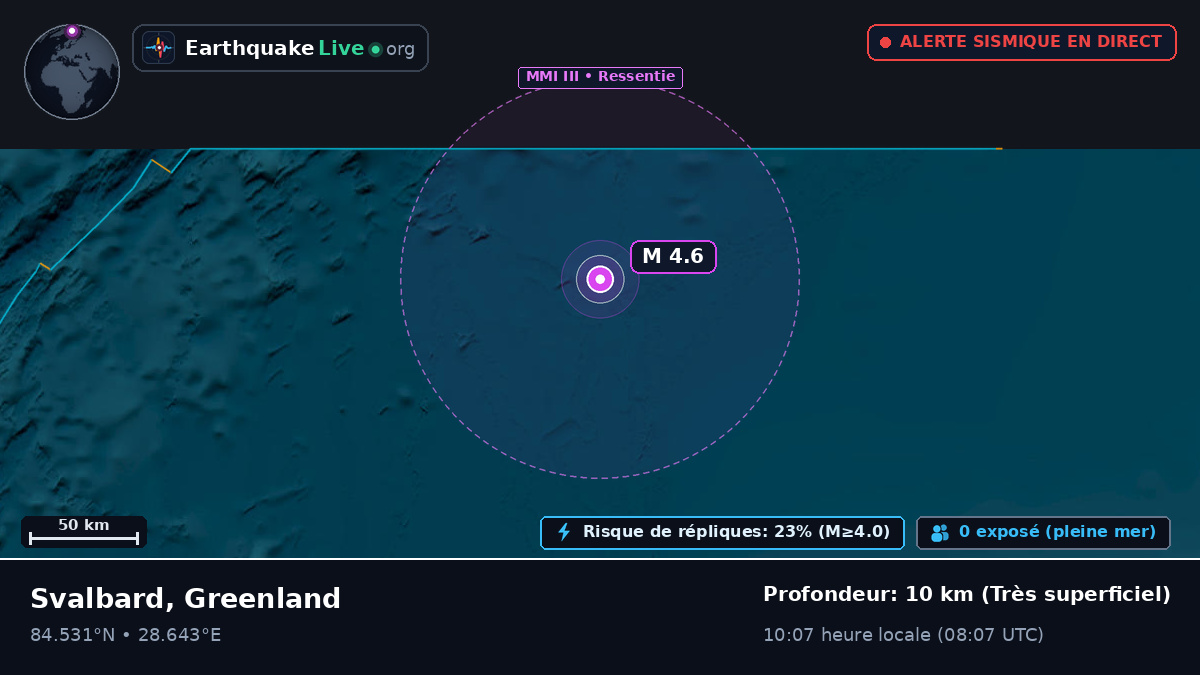 Océan Arctique (Greenland)