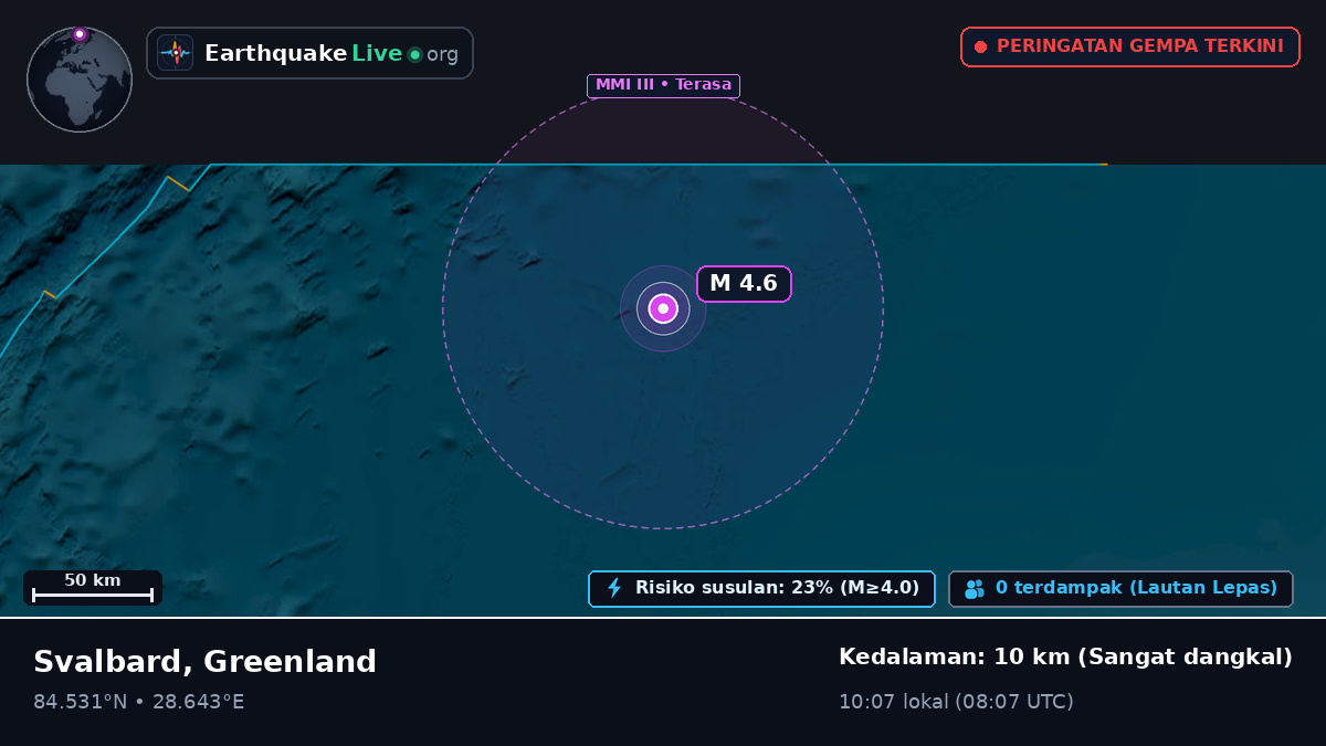 Samudra Arktik (Greenland)