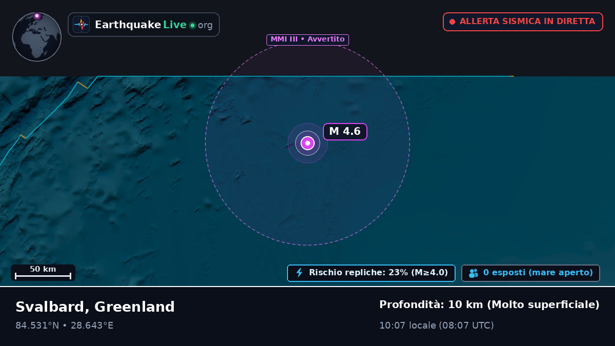 Oceano Artico (Greenland)
