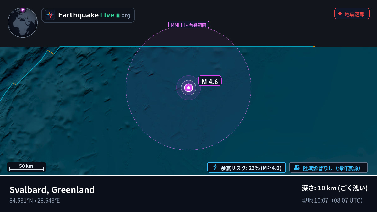 北極海 (Greenland)