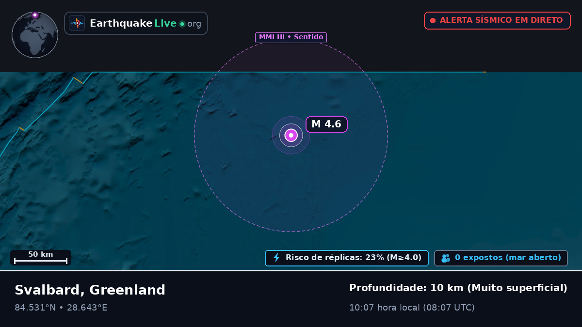 Oceano Ártico (Greenland)