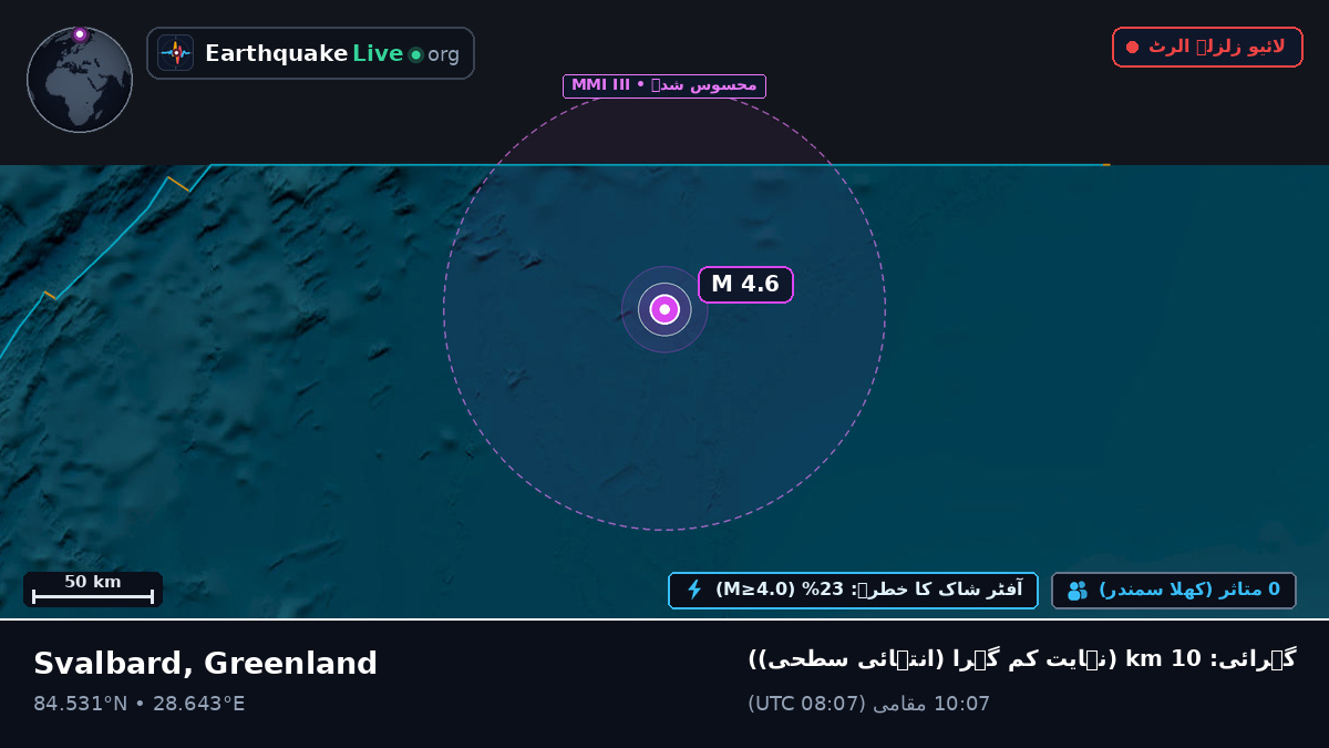 بحر منجمد شمالی (Greenland)