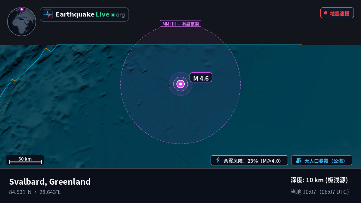 北冰洋 (Greenland)