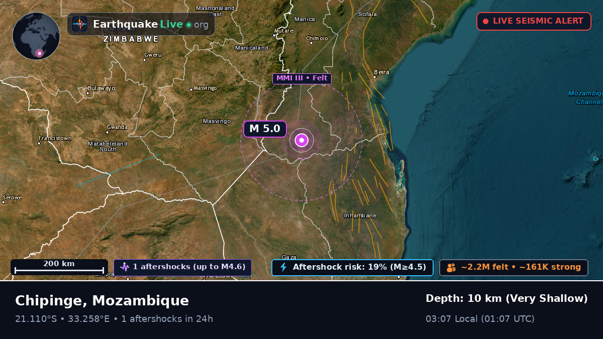 Sofala, Mozambique