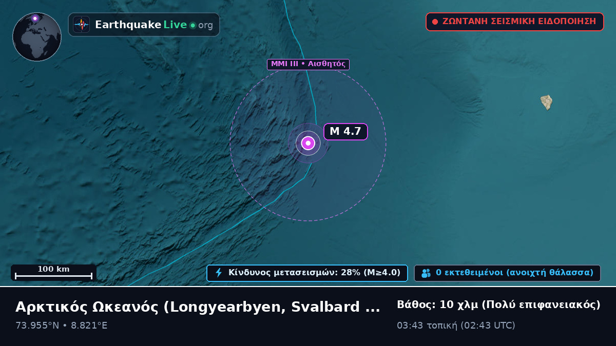 Αρκτικός Ωκεανός (Svalbard and Jan Mayen Islands)